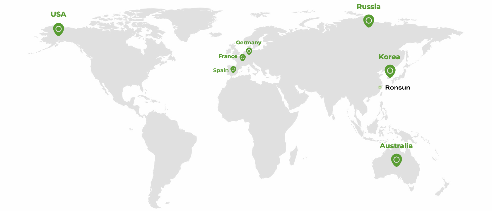 রনসুন আমদানি ও রপ্তানি কোং, লি.